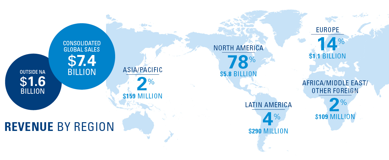 Revenue By Region Map 2025