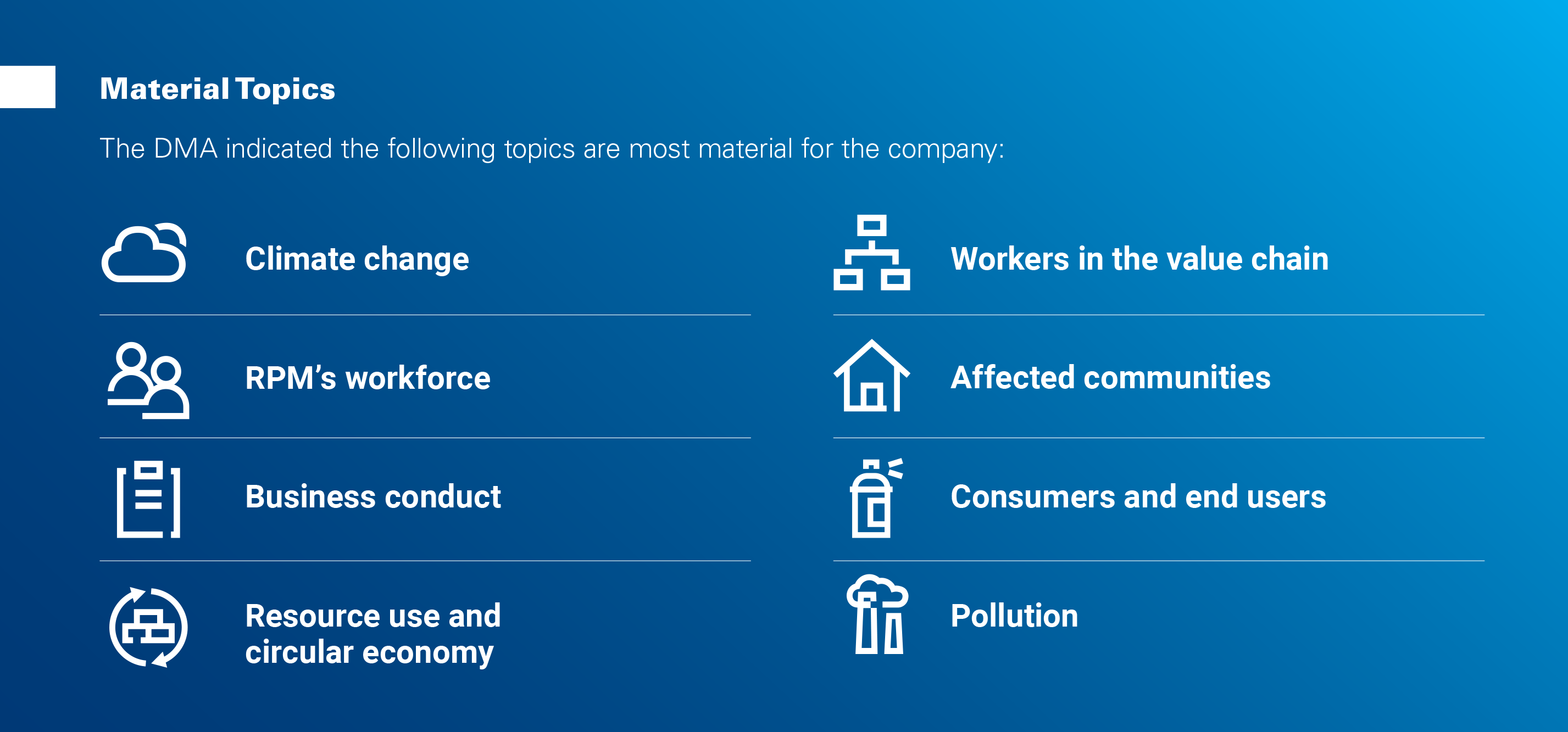 rpm material topics